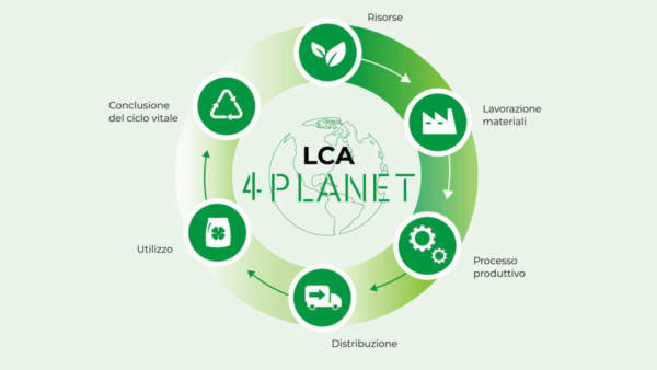 LCA Unimer all’avanguardia nella sostenibilità ambientale